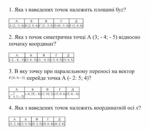 1. Яка з наведених точок належить площині 0yz 2. Яка з точок симетрична 34...5... ​