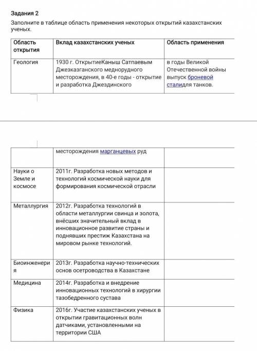 Задания 2 Заполните в таблице область применения некоторых открытий казахстанских ученых.Область отк