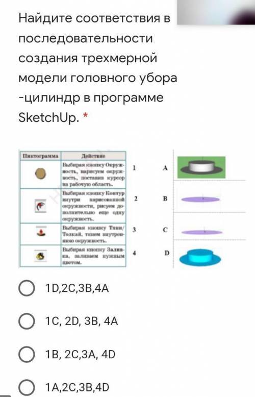 Найдите соответствия в последовательности создания трехмерной модели головного убора -цилиндр в прог