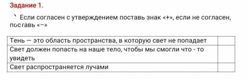 Тень это область пространства в которой свет не попадает это верный ответ плюс или минус свет тоже п