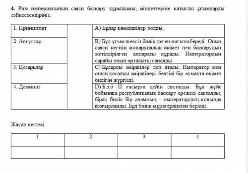 4. Рим империясының саяси басқару құрылымы, міндеттеріне қатысты ұғымдарды сәйкестендіріңіз.