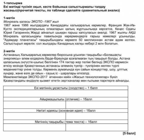 1-тапсырма Екі мәтінді түсініп оқып, кесте бойынша салыстырмалы талдау жасаңыз(прочитайтексты, по та