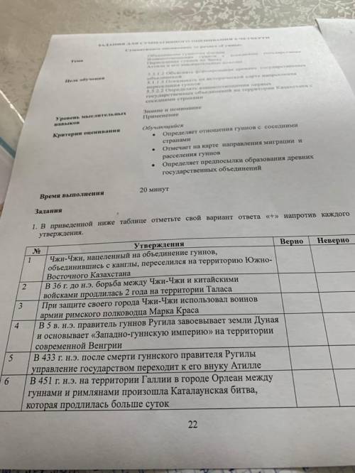 1. В приведённой ниже таблице отметьте свой вариант ответа '+' напротив каждого утверждения