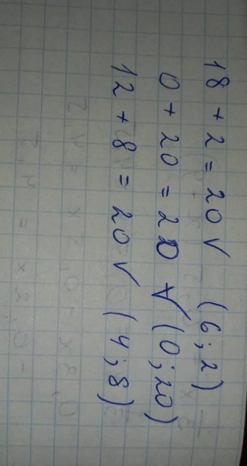 3. Какая из пар чисел (6; 2), (0; 20). (4; 8) является решениемуравнения 3x+y =20?​