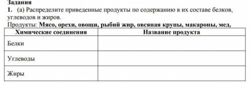 Задания 1. (а) Распределите приведенные продукты по содержанию в их составе белков,углеводов и жиров