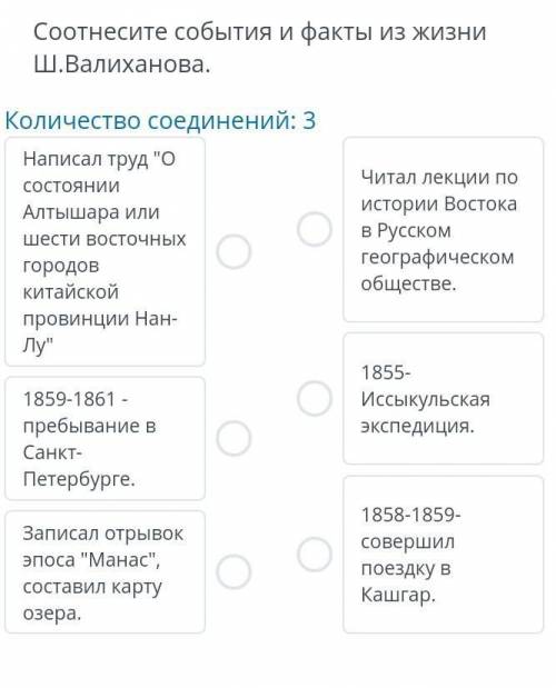 Соотнесите события и факты из жизни Шокана Уалиханова​