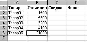 Сделать таблицу в exel по алгоритму ! Цель: Знакомство с использованием функций табличного процессор