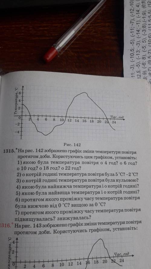 Номер 1315.На рисунку зображено графік зміни температури повітря протягом доби. Якою була температур