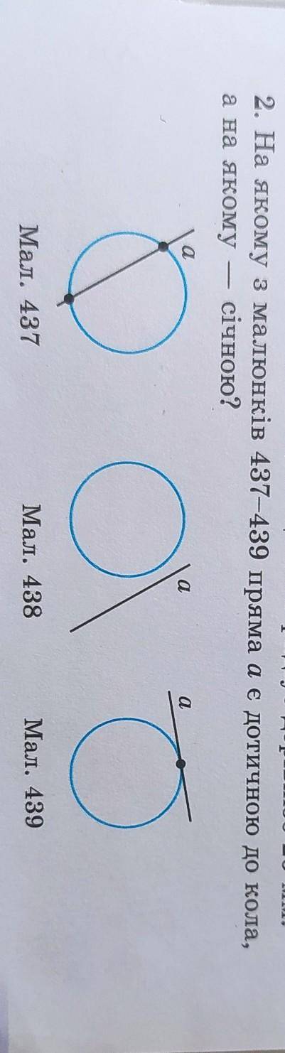 2. На якому з малюнків 437-439 пряма а є дотичною до кола. а на якомусічною?Мал. 437Мал. 438Мал. 439