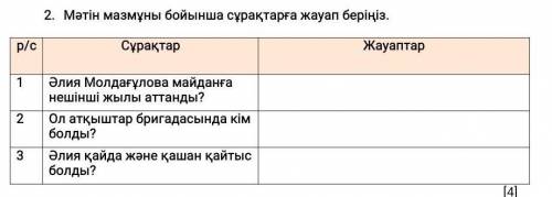 Мәтін мазмұны бойынша сұрақтарға жауап беріңіз. р/сСұрақтарЖауаптар1Әлия Молдағұлова майданға нешінш