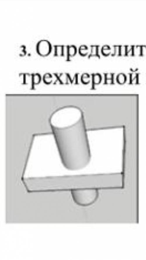 Определить используемые инструменты для создания трехмерной модели представленной на рисунке СОР ​