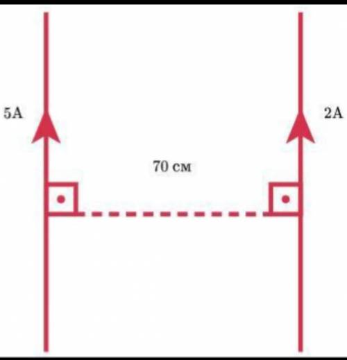 Как показано на рисунке, два постоянных тока с токами 5 А и 2 А текут в одном направлении. Если расс