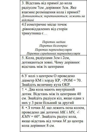 Коло , круг . Геометричні побудови контрольна робота.​