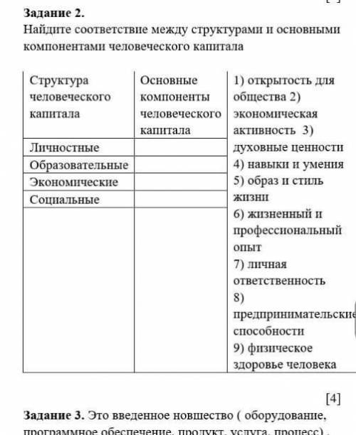 Найдите соответствие между структурами и основными компоненты человеческого капиталаДам 40б​