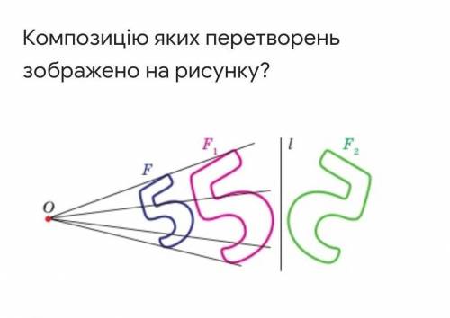 Композицію яких перетворень зображено на рисунку? a.гомотетія і центральна симетріяB. гомотетія і ос