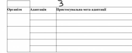 1) Для кожного середовища запишіть відомі вам життєві форми рослин і тварин, а для організмового сер