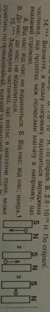 Визначте в якому напрямку відхилиться заряджена частинка, яка пролітає між полюсами магніту в напрям