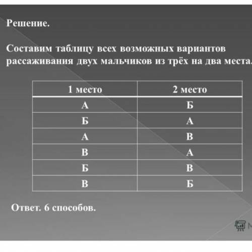 Три друга, Антон, Борис и Виктор, приобрели два билета на футбольный матч на 1-е и 2-е места первого