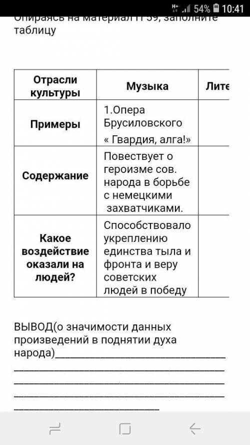 заполните таблицу Отрасли культуры Музыка Литература Кинематограф Примеры 1.Опера Брусиловского « Гв