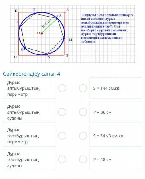 Каковы периметр и площадь правильного шестиугольника, нарисованного внутри круга радиусом 6 см?. Най