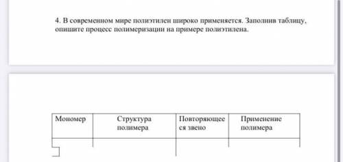 4. В современном мире полиэтилен широко применяется. Заполнив таблицу, опишите процесс полимеризации