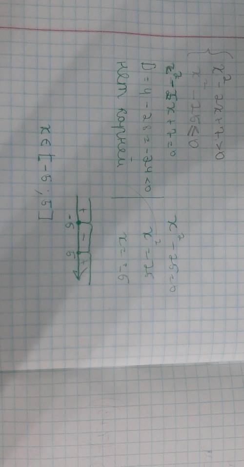 Решите систему неравенства: {х2-2х+7>0,{х2-25меньше или равно