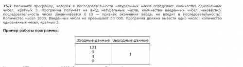 Народ с заданием по информатике (. _.) P.S. нужно на Python