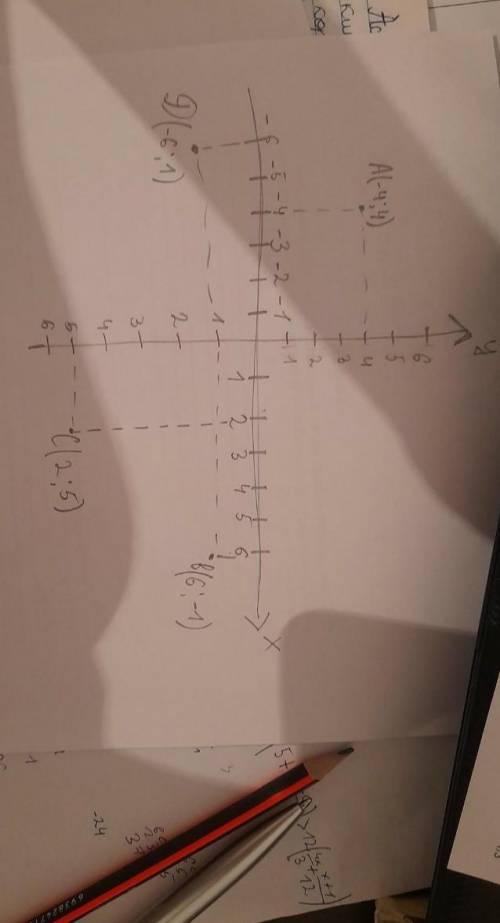 В координатной плостики отметте точки А(-4,4),В(6;-1),С2;5) и Д(-6;1)​