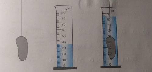 На рисунку познач рівень води після занурення в мензурку: а) тіла об'ємом 38 см; б) циліндра з площе