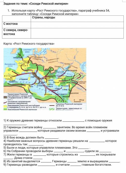 История,5Класс.Соседи империи. Скрин прикрепил​