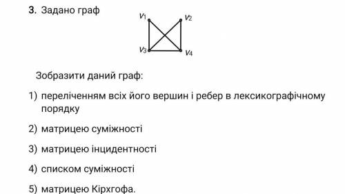 Зобразити даний граф: все на фото. До іть