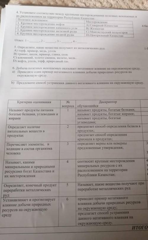 суммативное оценивание за разделы «химические элементы и соединения в организме человека», «геологич