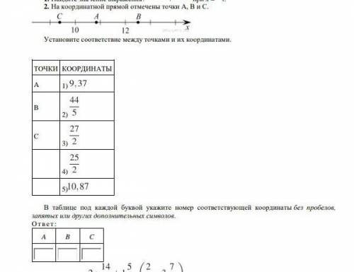 Сделайте координаиную прямую мне надо.​