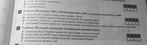 Російська федерація прагнувши лектимізувати окупацію КримуЩо зробила?