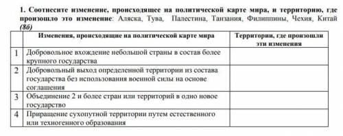 Задание по гиографии для 8 класса, задание не сложное просто нет времени решать )