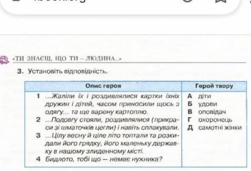 ответы на страницу 248 Авраменко укр лит Авраменко 7 класс задания 3 ​