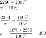 \displaystyle2250-100\%\\x-16\%frac{2250}{x}=\frac{100\%}{16\%} x=\frac{16\%*2250}{100\%} =360