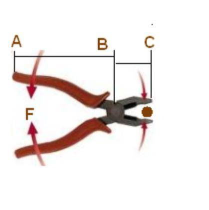 Плоскогубцы образуют два одинаковых соединённых рычага. Плечо рычага в 7 раз длиннее плеча . С какой