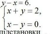 Розв'яжіть графічно систему рівняньx+y=2x-y= 0​