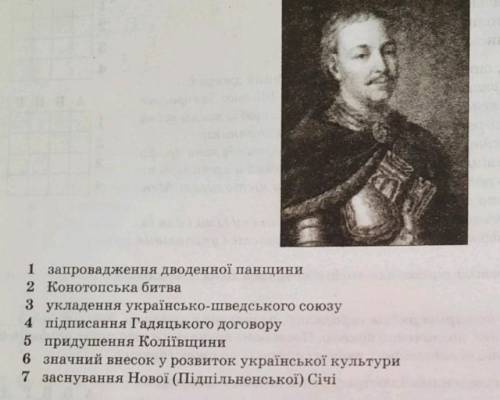 Які події пов'язані з діяльністю зображеного на портреті діяча?