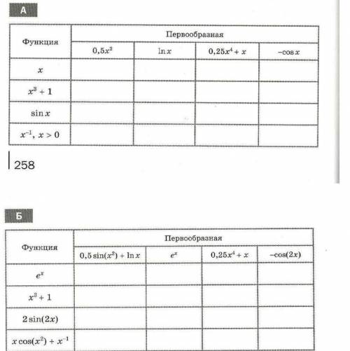 Сопоставить функции ее первообразную, желательно с решением по возможности