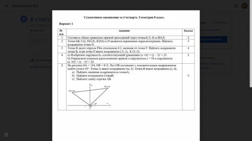 СОЧ 8 класс 4 четверть 1 вариант