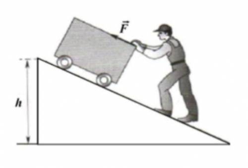 Человек массой 50 кг толкнул тележку силой 125 Н на высоту 80 см. Длина наклонной плоскости 4 м. а)