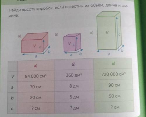 Найди высоту коробок если известны тх объем длина и ширина​