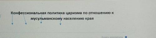 Конфессиональная политика царизма по отношению к мусульманскому населению края​