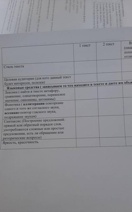 ОТДАЮ СВОИ САМЫЕ ПОСЛЕДНИЕ УМОЛЯЮ аот ТЕКСТ:Панфи́ ловцы — бойцы сформированной в городе Алма-Ата Ка