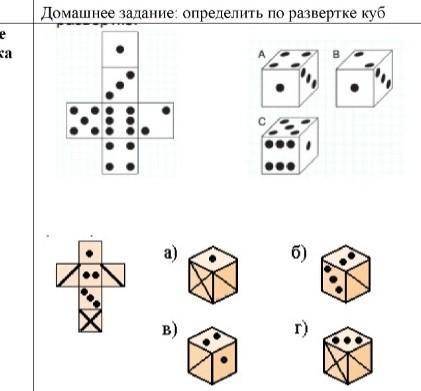 Домашнее задание : По развёртке надо определить куб, которому эта развёртка соответствует ​