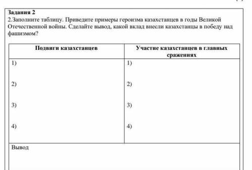 Заполните таблицу. Приведите примеры героизма казахстанцев в годы Великой Отечественной войны. Сдела