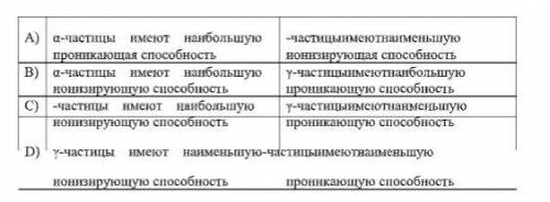 Выберите строку с правильным ответом: