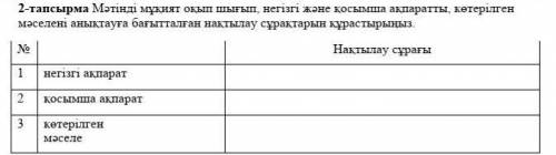 Мәтінді мұқият оқып шығып, негізгі және қосымша ақпаратты, көтерілген мәселені анықтауға бағытталған